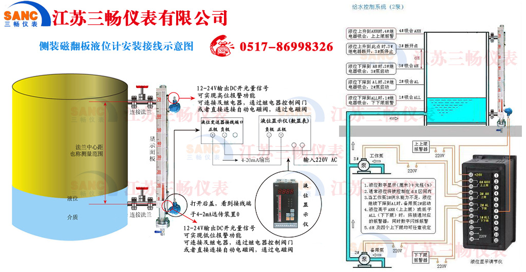 磁翻板液位計安裝接線