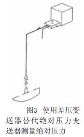 使用差壓變送器替代覺對壓力變送器測量覺對壓力
