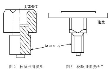 校驗(yàn)專用接頭和校驗(yàn)用連接法蘭