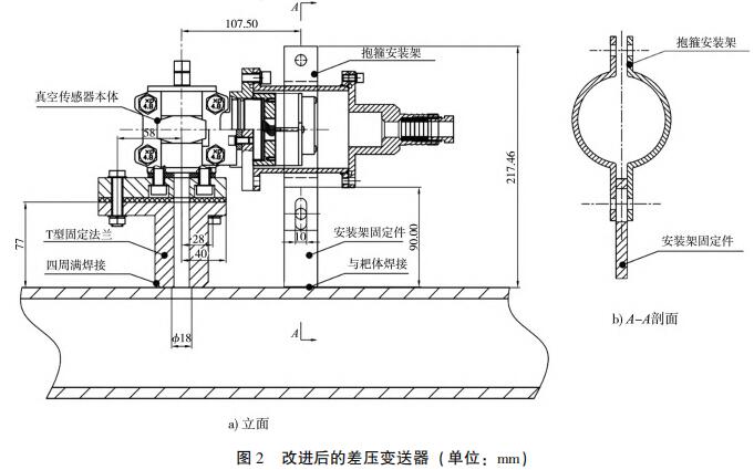 改進后的差壓變送器