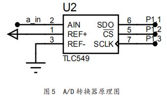 A/D 轉換器原理圖