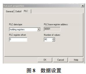 數據設置