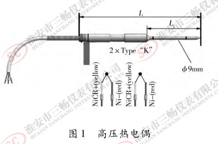 高壓熱電偶
